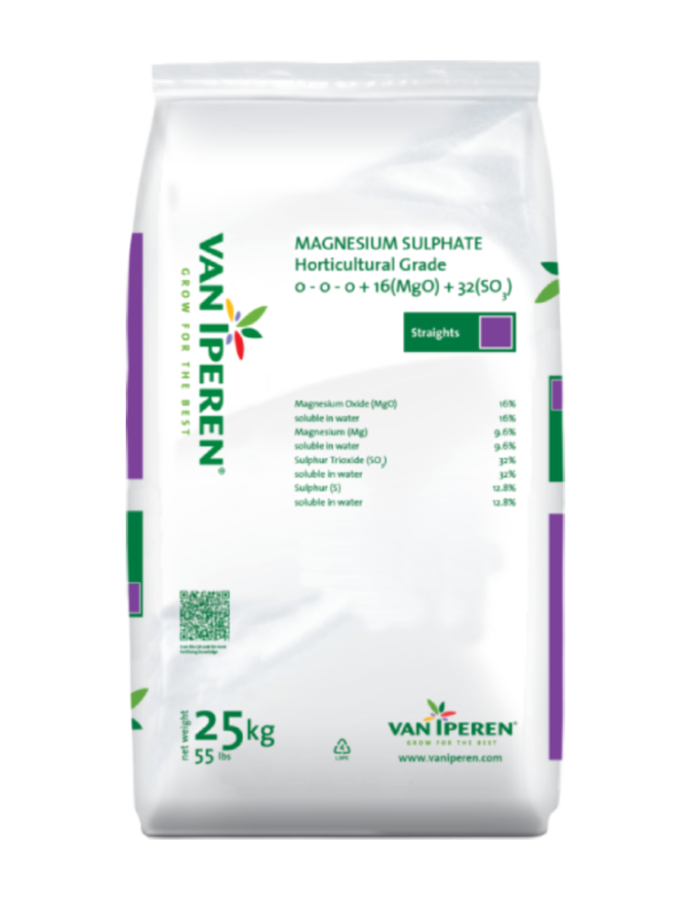 Magnesium Sulphate
